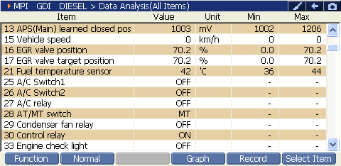 2000 RPM preview